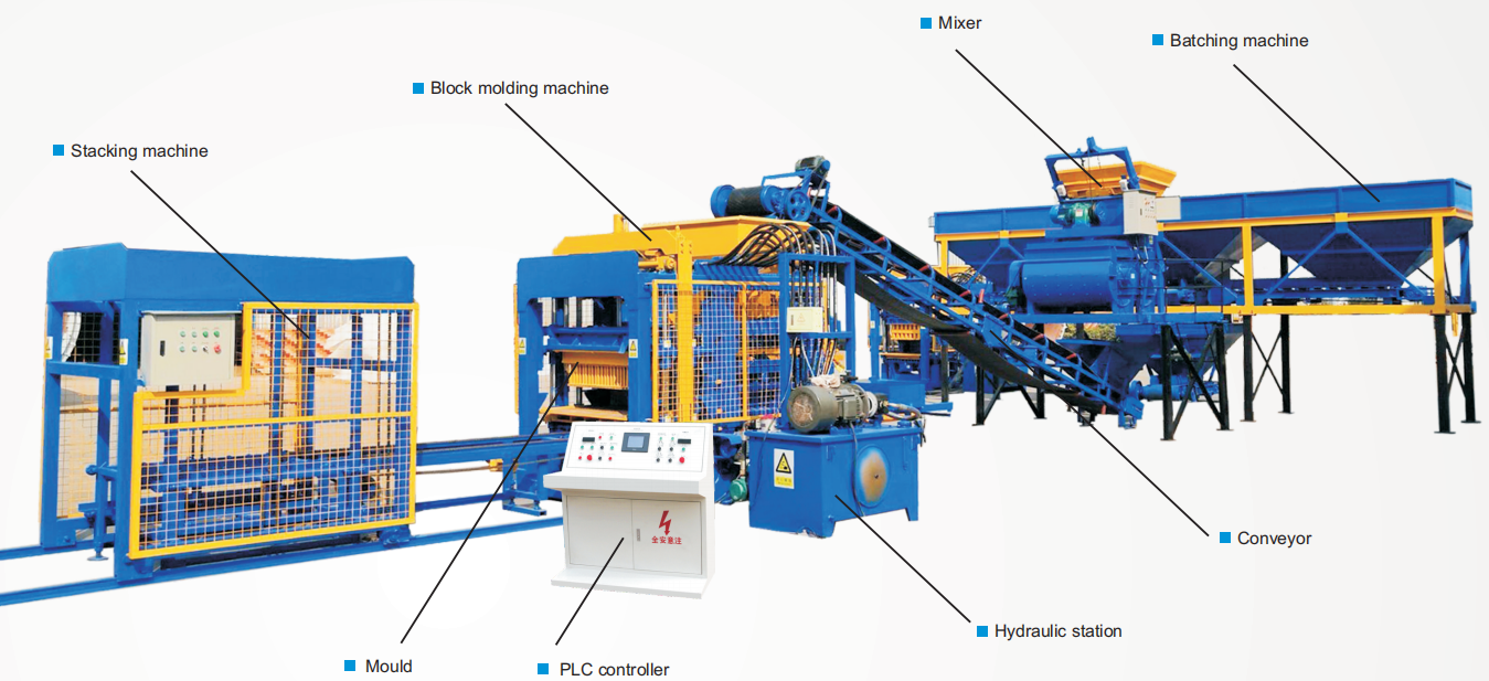 Automatic block making machine prices